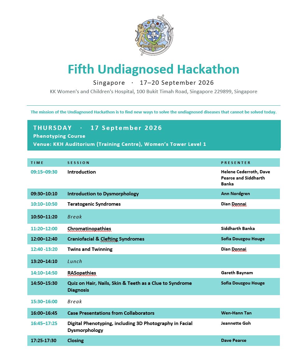 Programme of the Phenotyping Course that opens the Fifth Undiagnosed Hackathon on Thursday 17 September 2026 at KK Women’s and Children’s Hospital, Singapore: a full day from an introduction to dysmorphology through teratogenic syndromes, chromatinopathies, craniofacial and clefting syndromes, twins and twinning, RASopathies and a hair, nails, skin and teeth quiz, to case presentations and digital 3D facial phenotyping.